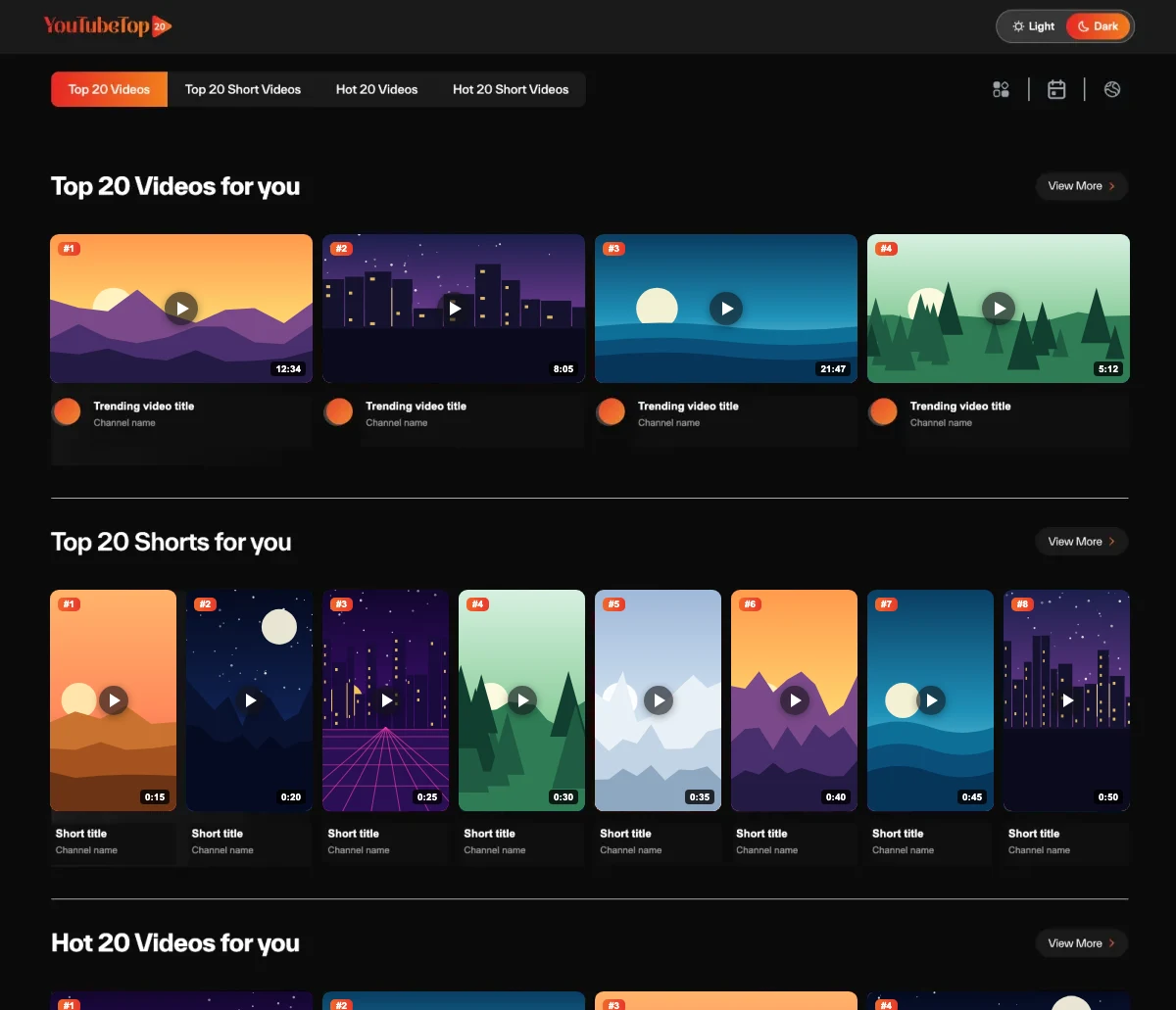 YouTubeTop20 portal showing Top 20 Videos and Top 20 Shorts feeds