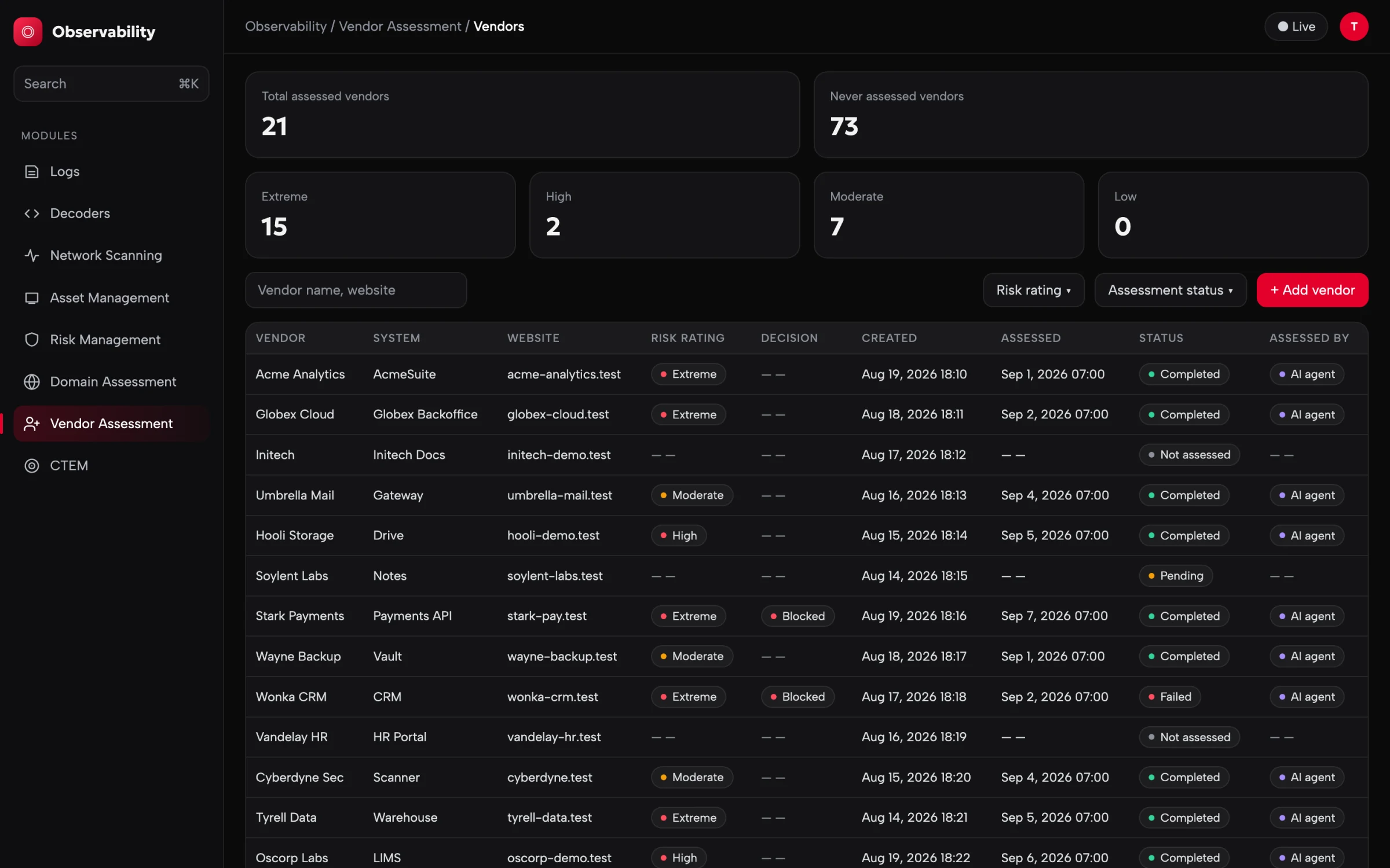 Vendor assessment table with risk ratings and agent attribution